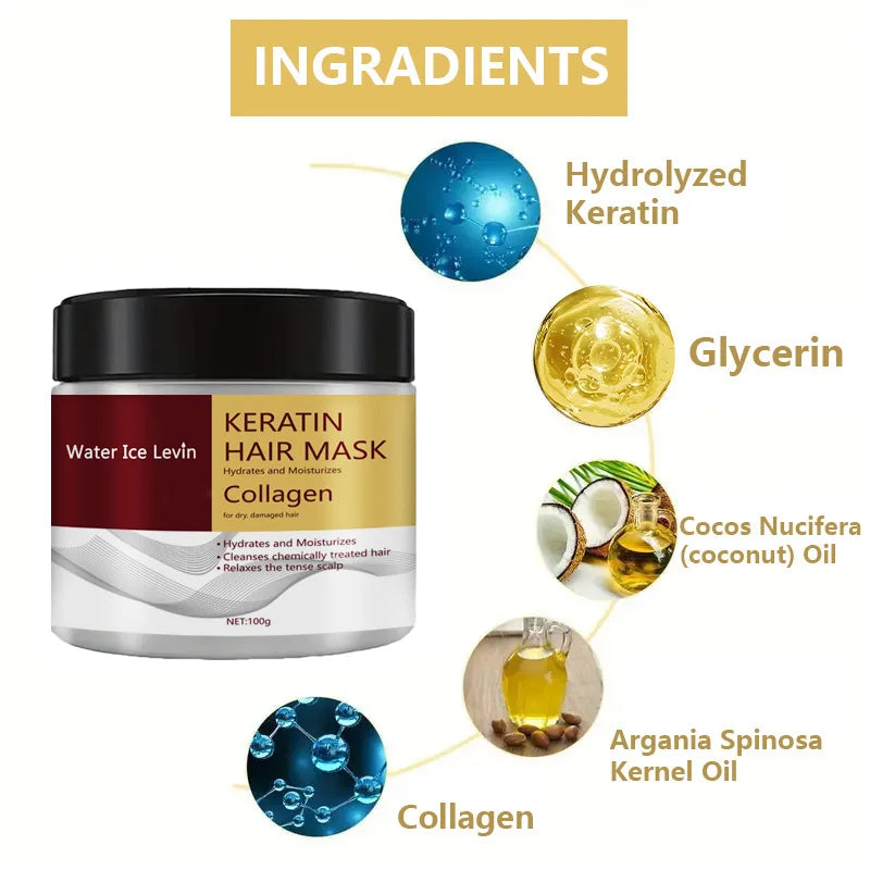 Keratin Hårmask - Återfuktar och reparerar på djupet